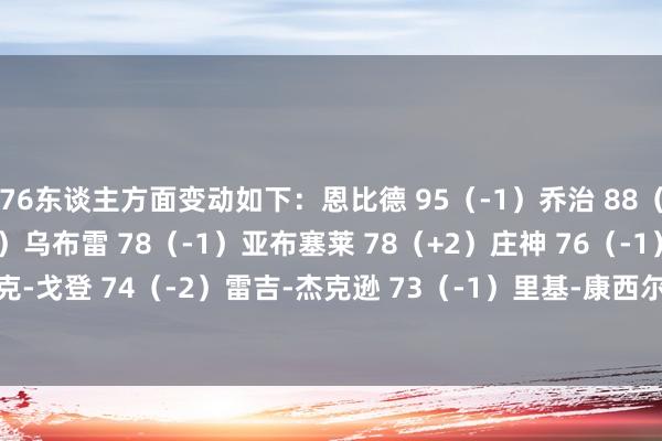 76东谈主方面变动如下:恩比德 95(-1)乔治 88(-1)麦凯恩 83(+10)乌布雷 78(-1)亚布塞莱 78(+2)庄神 76(-1)埃里克-戈登 74(-2)雷吉-杰克逊 73(-1)里基-康西尔 72(-1) G买球网体育信息