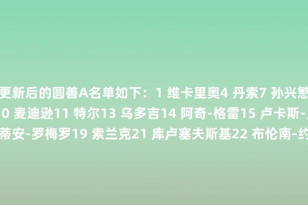 更新后的圆善A名单如下：1 维卡里奥4 丹索7 孙兴慜8 比苏马9 理查利森10 麦迪逊11 特尔13 乌多吉14 阿奇-格雷15 卢卡斯-贝里瓦尔17 克里斯蒂安-罗梅罗19 索兰克21 库卢塞夫斯基22 布伦南-约翰逊23 波罗24 杰德-斯宾塞28 威尔逊-奥多伯特29 帕普-萨尔30 本坦库尔33 本-戴维斯37 范德文40 布兰登-奥斯汀41 阿尔菲-怀特曼    G买球网体育信息