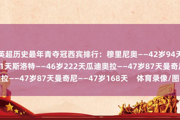 英超历史最年青夺冠西宾排行：穆里尼奥——42岁94天达格利什——44岁71天斯洛特——46岁222天瓜迪奥拉——47岁87天曼奇尼——47岁168天    体育录像/图片