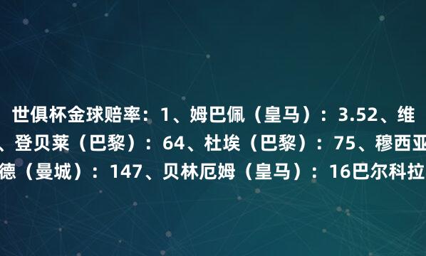 世俱杯金球赔率：1、姆巴佩（皇马）：3.52、维尼修斯（皇马）：4.53、登贝莱（巴黎）：64、杜埃（巴黎）：75、穆西亚拉（拜仁）：14哈兰德（曼城）：147、贝林厄姆（皇马）：16巴尔科拉（巴黎）：16梅西（迈阿密外洋）：1610、凯恩（拜仁）：20    G买球网体育信息